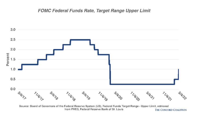 gdp-report-surprises-fig3