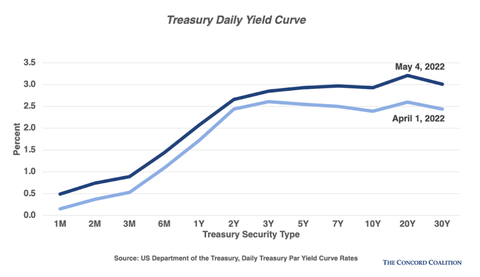 gdp-support-surprises-fig5